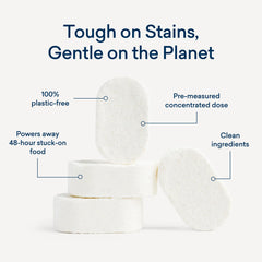 Dishwasher Detergent Tablet Refills